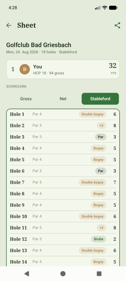 gaho for Android — club sheet